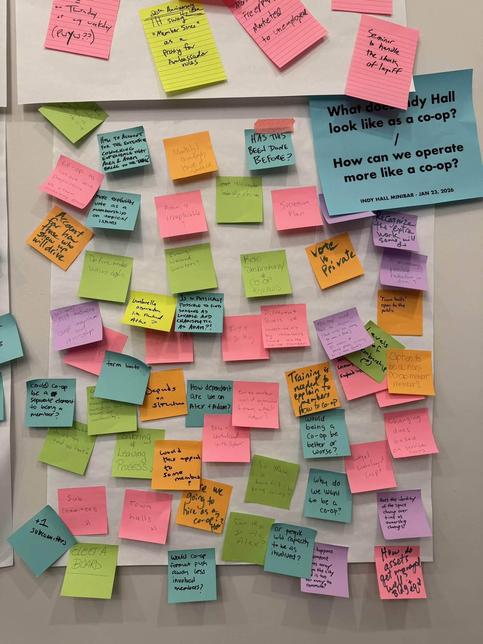 The co-op brainstorming board filled with sticky notes and questions