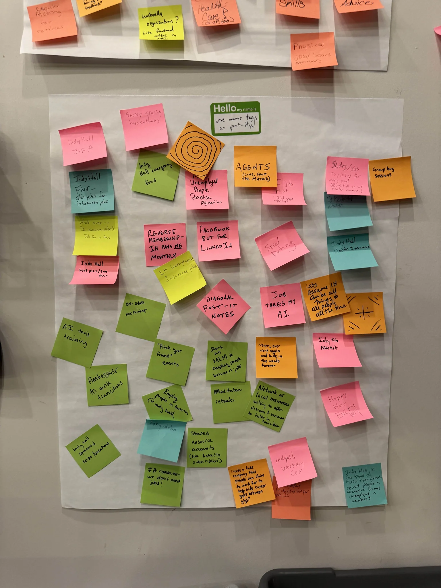 Brainstorming session with sticky notes covering the transitions board